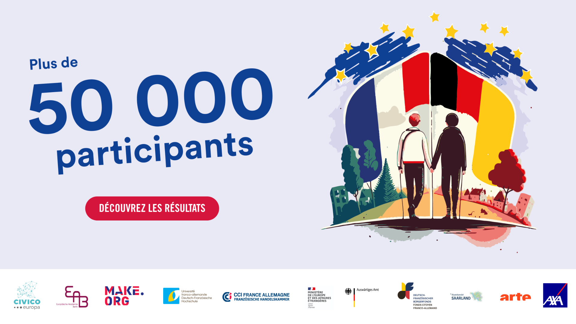 ∙ 60 ans du Traité de l’Élysée les priorités de plus 50 000 citoyens français et